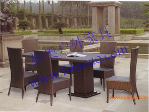 藤制桌椅 仿藤家具藤椅 戶外桌椅藤椅 花園桌椅套件,藤制桌椅 仿藤家具藤椅 戶外桌椅藤椅 花園桌椅套件生產(chǎn)廠家,藤制桌椅 仿藤家具藤椅 戶外桌椅藤椅 花園桌椅套件價格